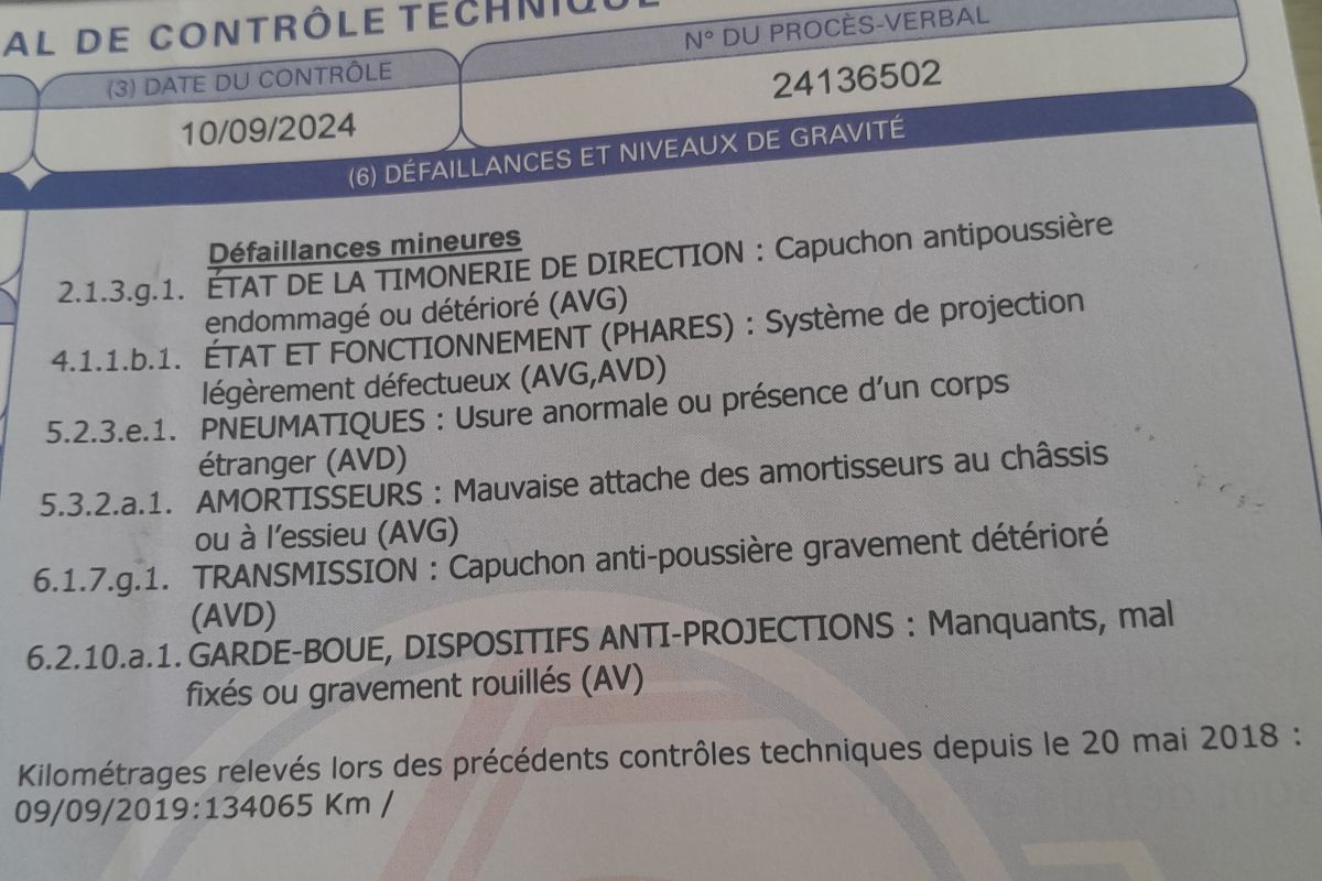 Twingo