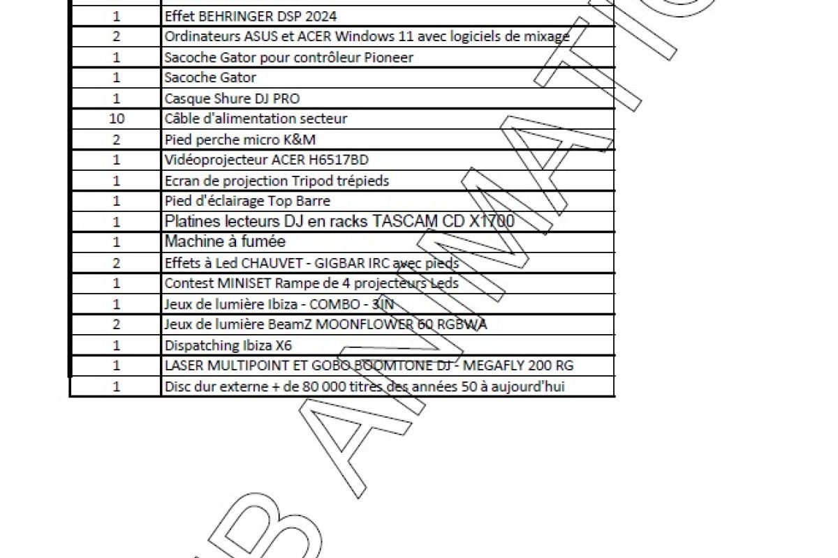 Photo 3 Sono complète