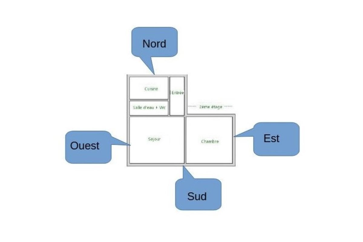 Appart 2 pièces dans localisation exceptionnelle