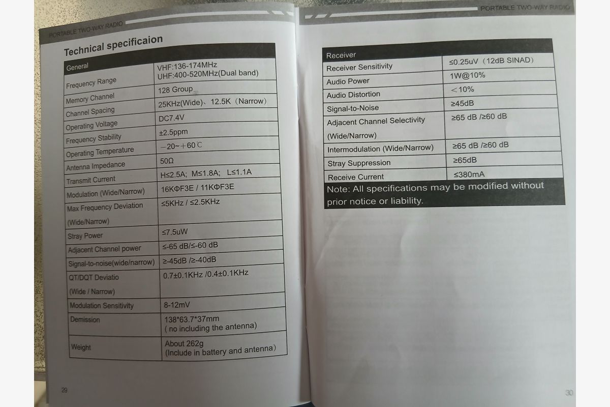 Talkies Walkies 10 w - 170753_cc0412c9a947842058a876c2423da861.jpg