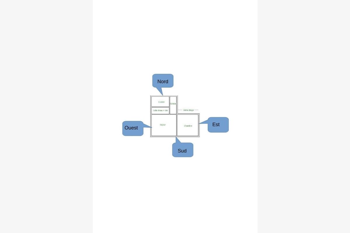 Photo 1 Appart 2 pièces dans localisation exceptionnelle